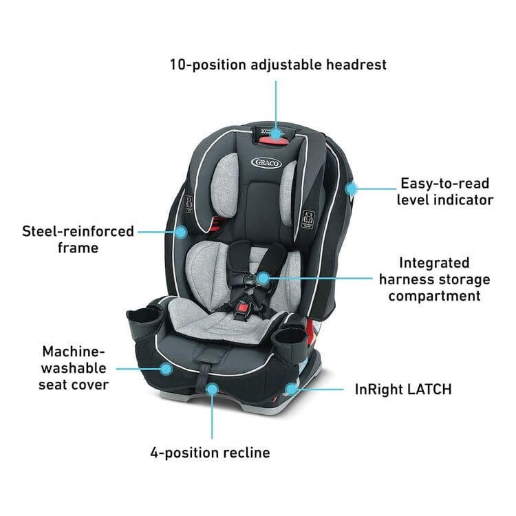 Amazon Graco SlimFit 3 in 1 Car Seat